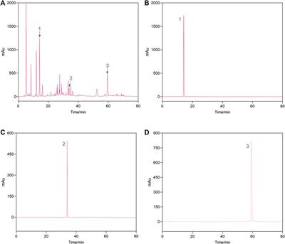 Phyllanthus emblica aqueous extract retards hepatic steatosis and fibrosis in NAFLD mice in association with the reshaping of intestinal microecology